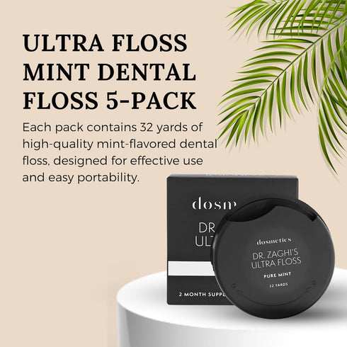 Dr. Zaghi Expanding Remineralization Dental Floss, 5 Pack, Pure Mint, 32 Yards x 5 Flossers