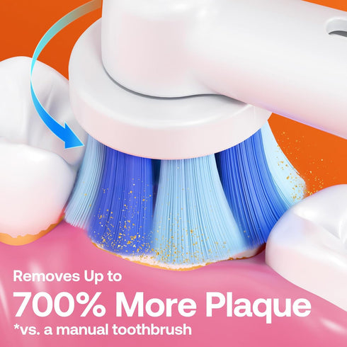Bitvae Toothbrush Heads, R1 & R2 Round Toothbrush Replacement Heads Refill | Compatible with All Oral-B Braun Handles (Except iO and Sonic) | Pro 500/1000/1500/3000/5000/7000/7500/8000/R2/R1, 5 Count