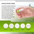 Survival Frog EasyPower USB AA Rechargeable Batteries - 1.2V/1450 mAh, 4 Pack