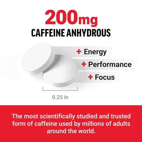 Force Factor Caffeine Pills 200mg, Caffeine Tablets to Boost Energy, Focus, Strength, and Performance, Premium Quality Caffeine Pills and Energy Supplement, 100 Tablets