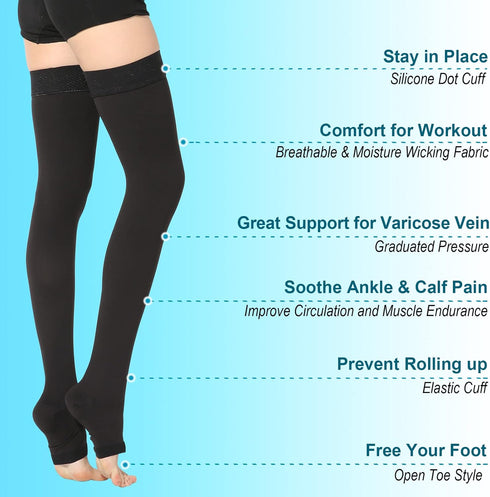 Men,20-30 mmHg Thigh High Medical Compression Stockings for Women & Thigh High Compression Socks,Open Toe Graduated