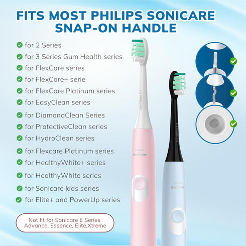 Sonicare16 Pack 4100 5100 6100 HX9023/65 Replacement Toothbrush Heads Compatible with Philips Soft Replacement Electric