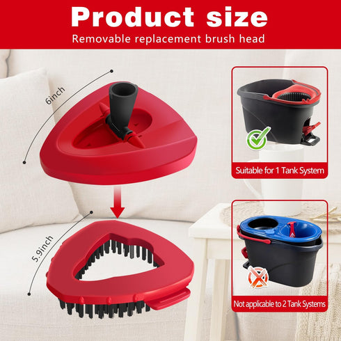 Wanry flourigems Kitchen(3 Scrub Brush Replacement Head for O CED, Spin Mop Scrubber Brush Head Replace with Base