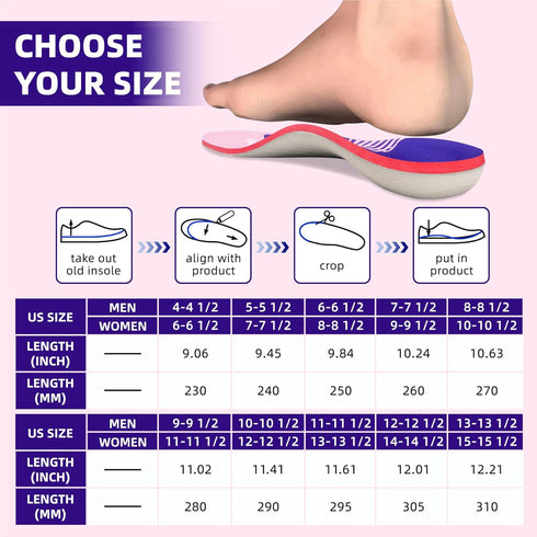 IFITNA High Arch Support Insoles for Plantar Fasciitis Relief, Metatarsal Pain, Men’s Work Boots Insert (Men 6-6 1/2 |