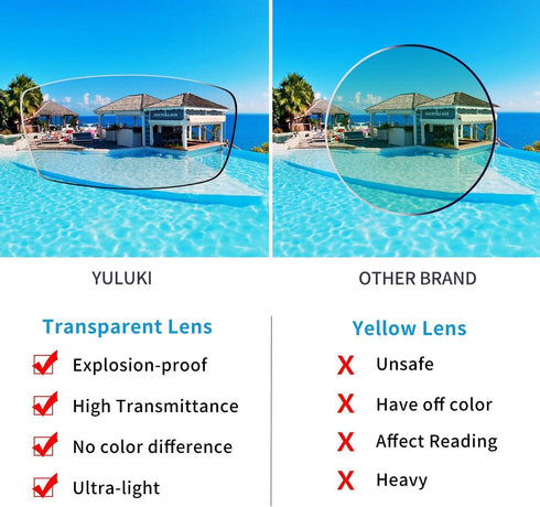 5 Pack Blue Light Blocking Reading Glasses for Women, Fashion Computer Readers with Spring Hinges, Anti Glare