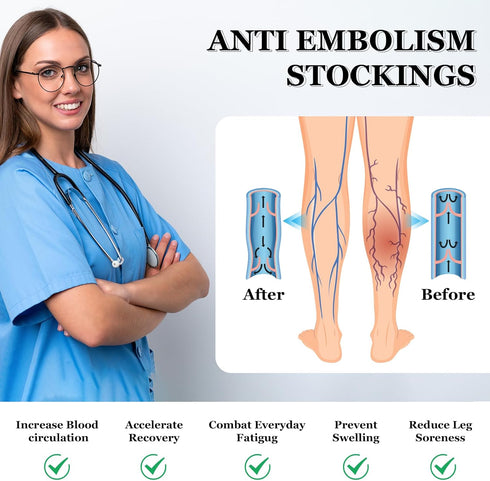 WINGEDSOUL 20-30mmHg Compression Stockings for Women & Men, Thigh High Closed Toe Compression Socks for Women