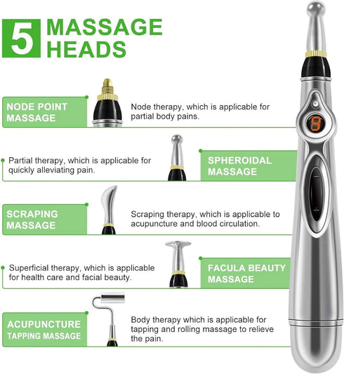 Acupuncture Pen, USB Rechargeable Electronic Therapy Tool for Energy Massage, Suitable for Women & Men
