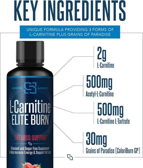 Siren Labs L-Carnitine Elite Burn Liquid Keto Fat Burner, 3000mg, Strawberry Blast