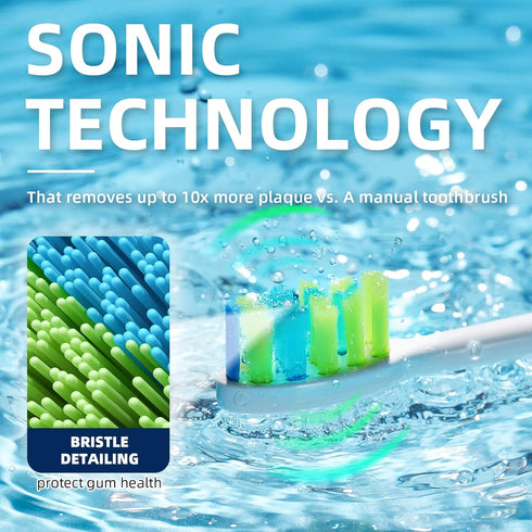 7AM2M Sonic Electric Toothbrush for Adults and Kids, Roman Column Handle Design (White), 6 Brush Heads, 5 Modes, Smart