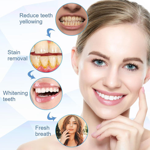Teeth Whitening Pen, Essence Gel for Intensive Stains Removal, Reduce Teeth Yellowing (3PCS)