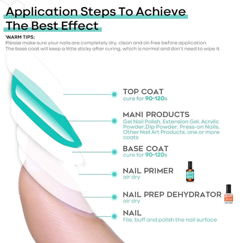 modelones Nail Dehydrator, 15 ml Acid Free Nail Prep Dehydrator for Press Ons/Acrylic Nails