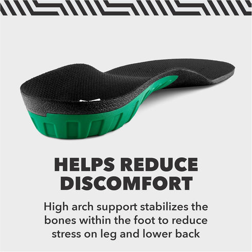 Spenco Lower Back Support Insole, Trim to Fit, Men's 7-13 / Women's 5-11 Sizes for Comfort and Support.