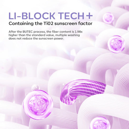 modelones UV Gloves for Gel Manicures, Premium UPF99+ Protection Gloves for UV/LED Nail Lamp, Purple
