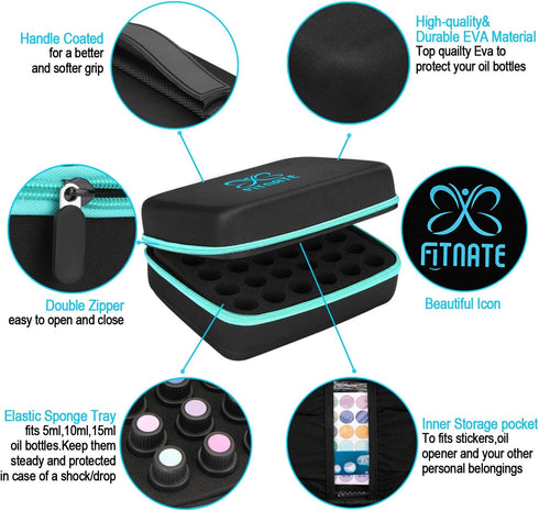 FITNATE Essential Oils Storage - Carrying Case for 30 Bottles, Holds 5ml, 10ml, 15ml with Labels (Sky Blue)