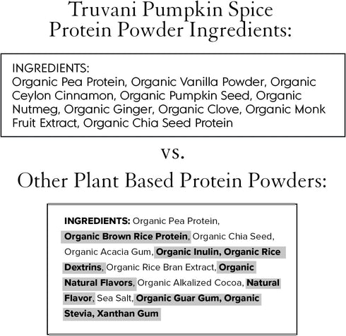 Truvani Vegan Pea Protein Powder | Pumpkin Spice | 20g Organic Plant Based Protein | 10 Servings | Gluten & Dairy Free
