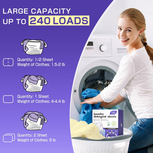 Lavender Laundry Detergent Sheets, 240 Loads - Eco-Friendly, Plant-Based, Hypoallergenic, No Plastic Jug