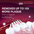 Wagner Stern WHITEN+ Edition Whitening Electric Toothbrush, 5 Brushing Modes, 8 Soft Brush Heads, Luxury Travel Case