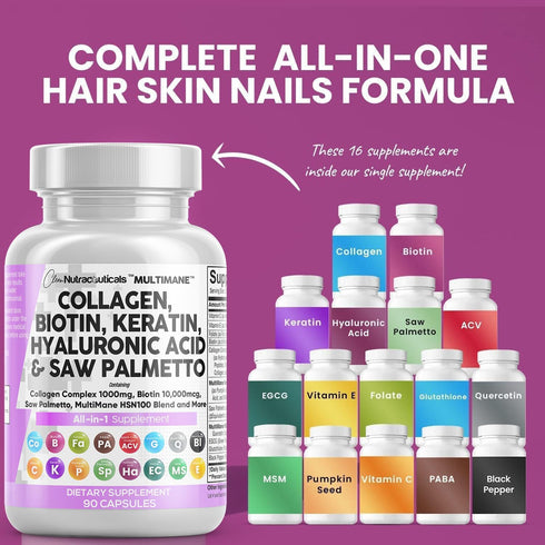 Collagen Pills 1000mg Biotin 10000mcg Keratin Saw Palmetto 2500mg Hyaluronic Acid - Hair Skin and Nails Vitamins and DHT Blocker with Vitamin E Folic Acid Pumpkin Seed MSM - 90 Count