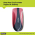 PROFOOT Orthotic Insoles for Plantar Fasciitis & Heel Pain, Women's 6-10, 2 Pair Gel Heel Shock Absorbing