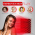 LED Red Light Therapy for Face and Body - 45W LED Panel for Skin Care, Hair Growth, Pain Relief of Muscles
