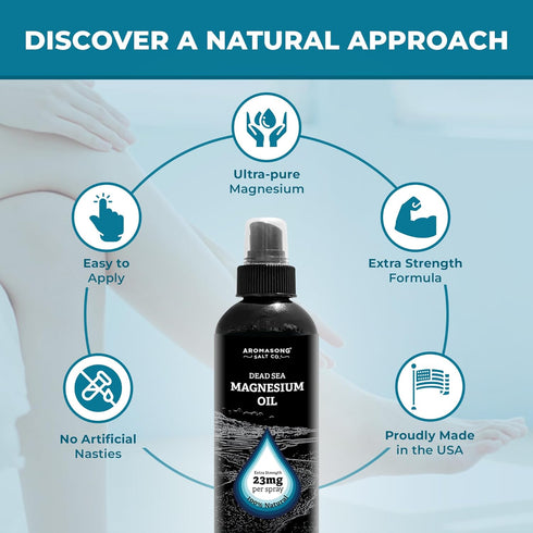 Aromasong Rose Extra Strength Ultra-Pure Magnesium Spray (23mg Magnesium in Each Spray) 8 Oz, Known to be Used for Leg Discomfort and Promotes a Calm Sleep.