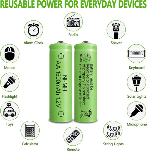 Rechargeable AA Battery NIMH 1.2V Double A 1500mAh High Capacity 8 Pack Pre-Charged Solar Batteries Low Self Discharge for Solar Light Replacement Electronic Toys Household Devices