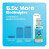 BIOLYTE Electrolyte Drink, IV in a Bottle for Rapid Hydration, Variety Pack, 12-Pack
