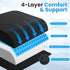 ComfyInLove Tailbone Wheelchair Seat Cushion for Pressure Relief, Cooling Gel Memory Foam Chair Cushion with Slope-Edge