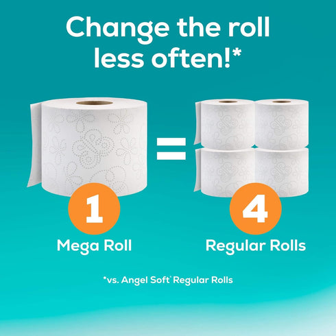 Angel Soft Toilet Paper - 16 Mega Rolls = 64 Regular Rolls, Soft and Strong Toilet Tissue