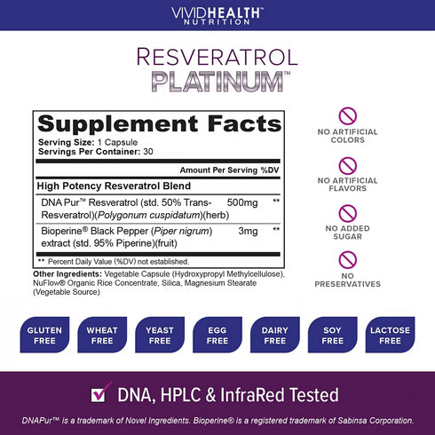 Resveratrol Platinum Antioxidants Supplement - Powerful Anti-Aging Formula, 30 Gluten Free Veggie Capsules