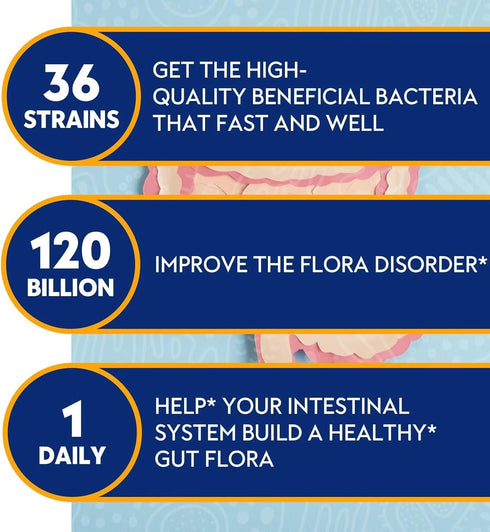 Probiotics for Women & Men, 120 Billion CFU, 30 Capsules, 36 Probiotic Strains for Digestive Health
