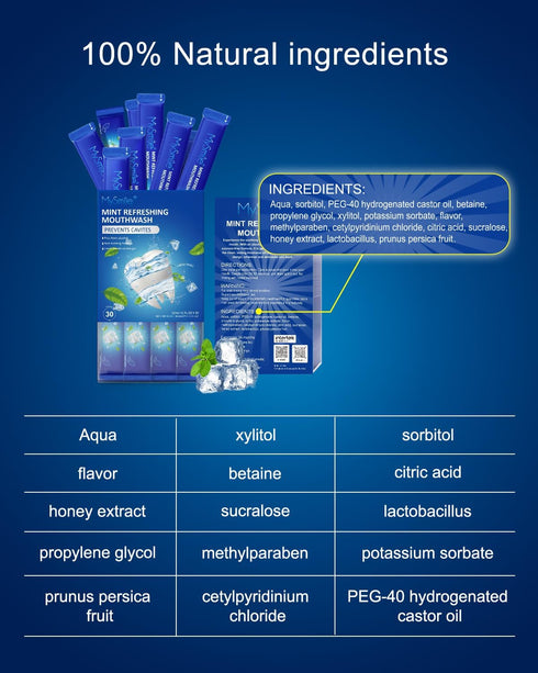 MySmile Mouthwash Alcohol Free, Travel Mouthwash for Adults, Kills 99% of Bad Breath Germs, Fresh Mint, 30 Uses (0.41