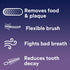 DenTek Easy Brush, Plaque Control Interdental Cleaners, Tight, 16 Count