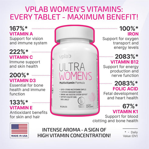 VPLab Ultra Women's Multivitamin Formula, Essential Daily Vitamins for Hair, Skin & Nails, 90 Caplets