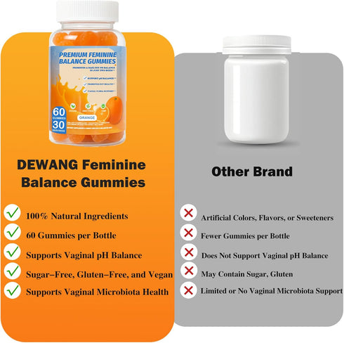Gummies DEWANG Feminine Balance Daily pH Balance & Vaginal Health Support, Probiotics for Womens Odor & Confidence