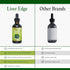 Go Nutrients Liver Edge, Milk Thistle Supplement for Liver Cleanse, Detox & Repair, Organic Liquid Drops, 2 oz, 48