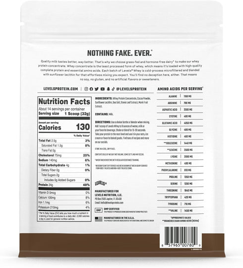 Grass Fed Whey Protein Powder by Levels - Double Chocolate, 24G Protein, No Artificials, 1LB