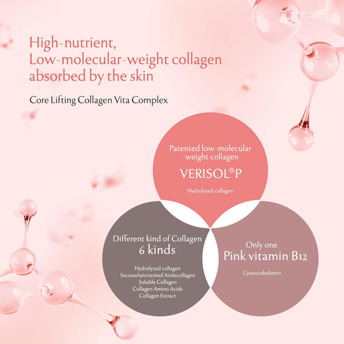 NEOGEN Collagenique Pure Collagen Core Lifting Essential Ampoule 8.79 oz / 260ml - Korean Skin Care