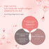NEOGEN Collagenique Pure Collagen Core Lifting Essential Ampoule 8.79 oz / 260ml - Korean Skin Care