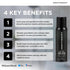 Keratherapy Keratin Infused Perfect Match Gray Root Concealer Spray, Black, 3 oz, Temporary Scalp Concealer