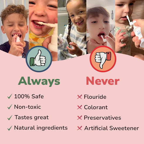 Abera Anti-Caries Kids Oral Spray, Fluoride Free Toddler Toothpaste Helper for Cavity Repair, 1.35 fl Oz, Pack of 2