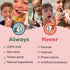 Abera Anti-Caries Kids Oral Spray, Fluoride Free Toddler Toothpaste Helper for Cavity Repair, 1.35 fl Oz, Pack of 2