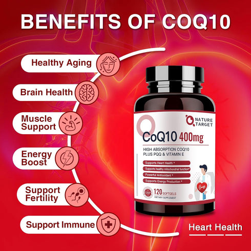 NATURE TARGET CoQ10-400mg Plus PQQ, Vitamin E & Organic Olive Oil, 120 Servings