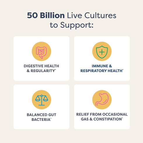 Extra Care Digestive Probiotic Capsules, 50 Billion CFU, Daily Supplement Renew Life, 30 Count