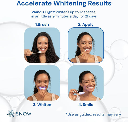 Snow Extra-Strength Teeth Whitening Serum - Whitening Pen for Stain Removal & Whiter Teeth - 2 Pack with Carbamide &