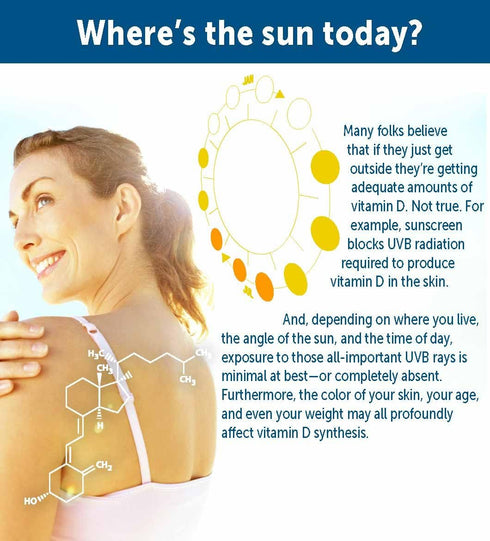 Dr. Whitaker's BeyonD3 - Vitamin D3 Supplement 5,000 IU with Boron, K2, Magnesium & Zinc (30 Capsules)