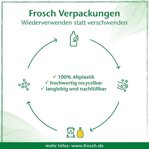 Frosch Aloe Vera Dishwashing Liquid, 500ml