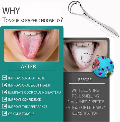 2 Pack Medical Grade Metal Tongue Scrapers with Travel Case, Dual-Layer Cleaners Set for Adults & Kids