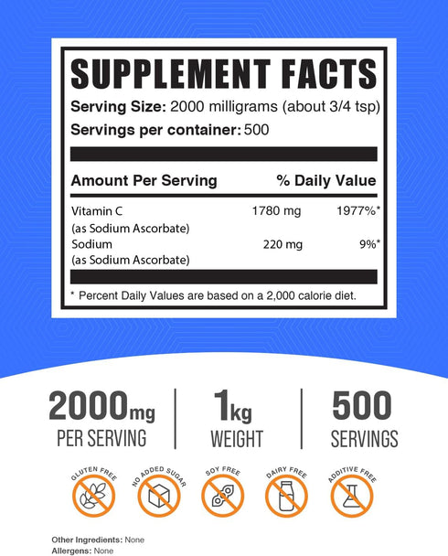 BulkSupplements.com Sodium Ascorbate Powder, Buffered Vitamin C for Immune Support, 2000mg per Serving, 1kg