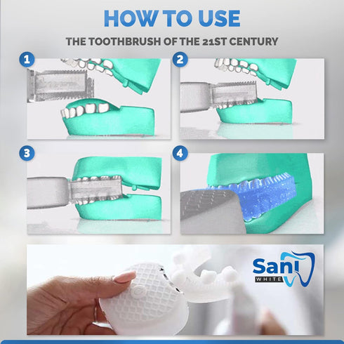 Sani White Ultrasonic Toothbrush, 360 Brite U Shaped Electric Tooth Cleaner, Ortho Sparkle Sonic Glow Brush